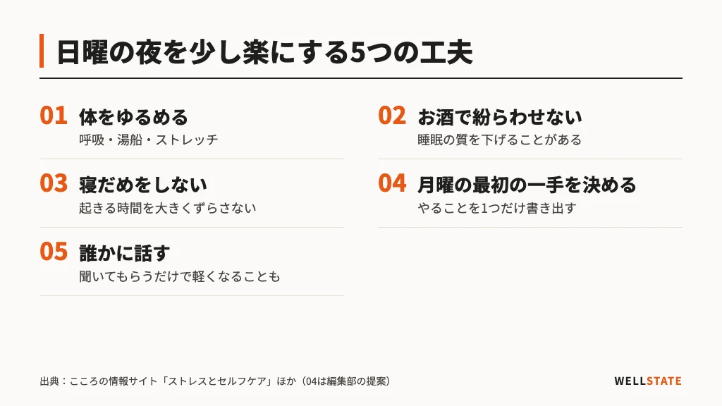 日曜の夜を少し楽にする5つの工夫をまとめた図